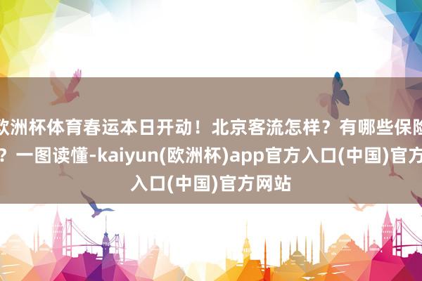 欧洲杯体育春运本日开动！北京客流怎样？有哪些保险门径？一图读懂-kaiyun(欧洲杯)app官方入口(中国)官方网站